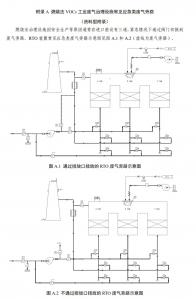 燃燒法、 吸附+燃燒法VOCs 工業(yè)廢氣治理設(shè)施廢氣旁路怎么設(shè)？浙江省廳發(fā)布示意圖可供參考